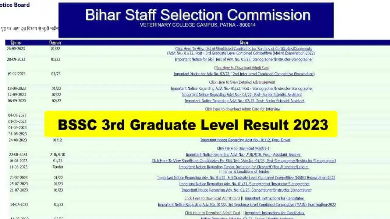 BSSC 3rd Grade 2023 Final Result Out: Download PDF, Check Cut-Off Marks
