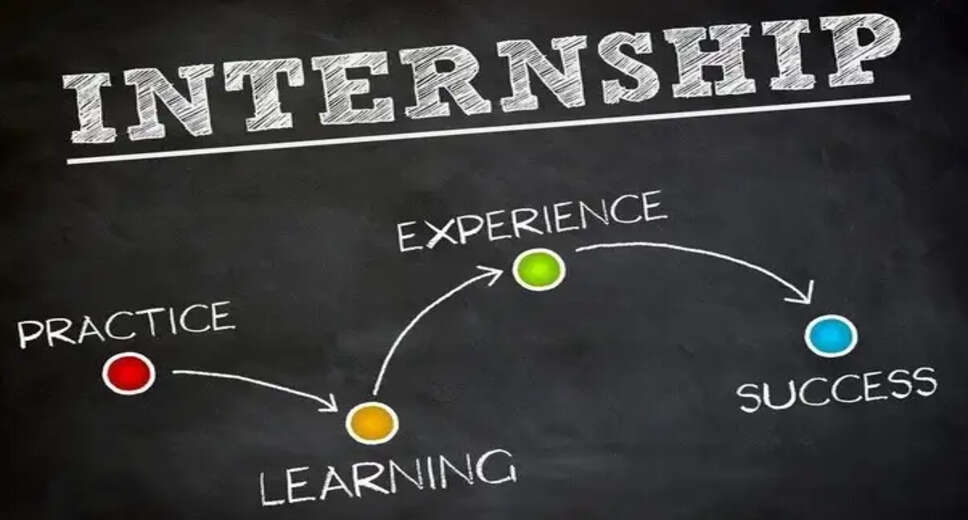 Career Tips: International Internships - Unveiling the Advantages and Disadvantages
