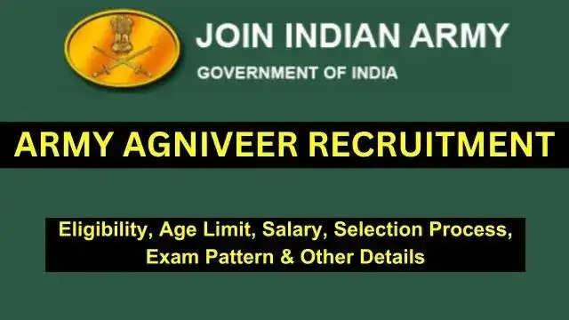 Army Agniveer Recruitment 2024: Notification & Apply Online Process Explained