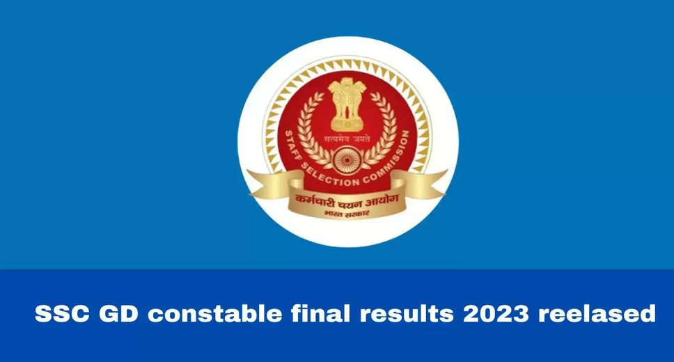 SSC GD Constable 2023 Final Results for Manipur Candidates Announced @sssc.gov.in