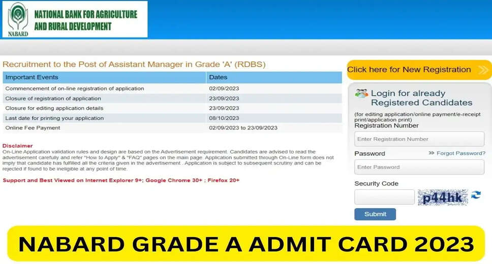 NABARD Assistant Manager Grade A Admit Card 2023 Released - Download Mains Call Letter