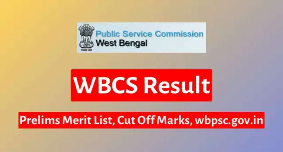 WBPSC Civil Services (Exe) Prelims Result 2024 Declared: Check Your Score Now