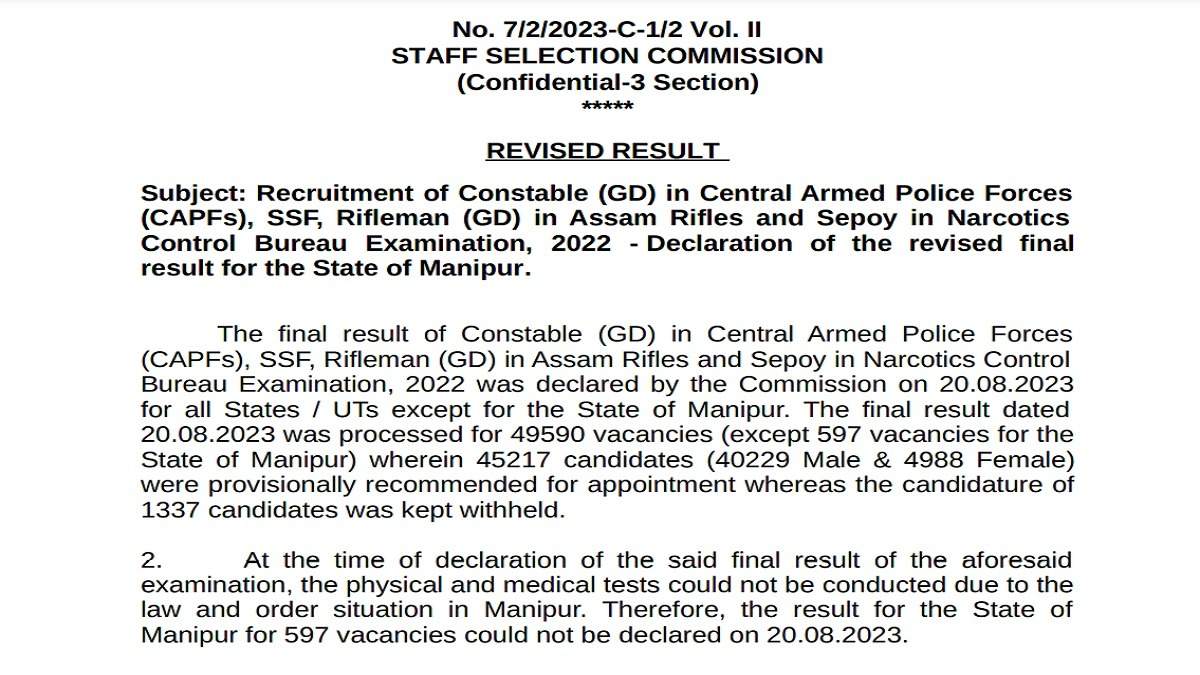 SSC GD Constable 2023 Final Results for Manipur Candidates Announced @sssc.gov.in