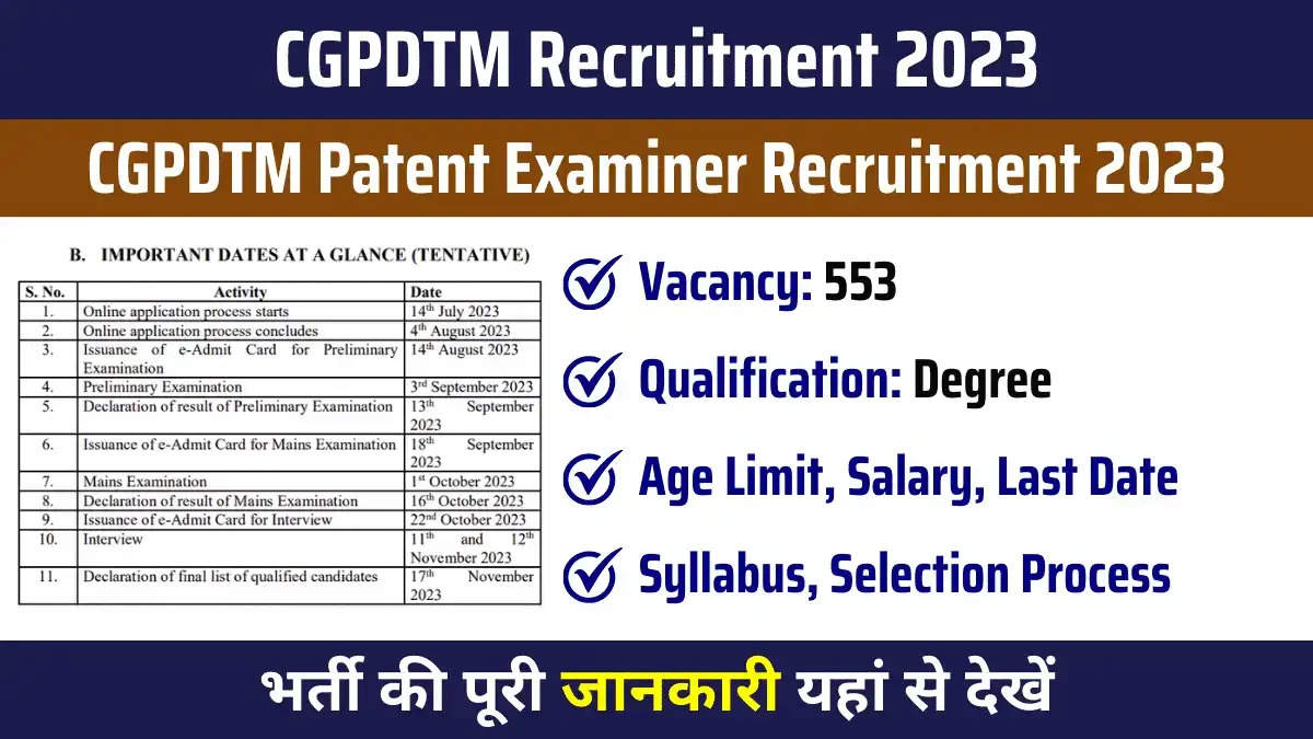 CGPDTM Patent Examiner Mains Exam Date 2024 Announced for Jan 25th