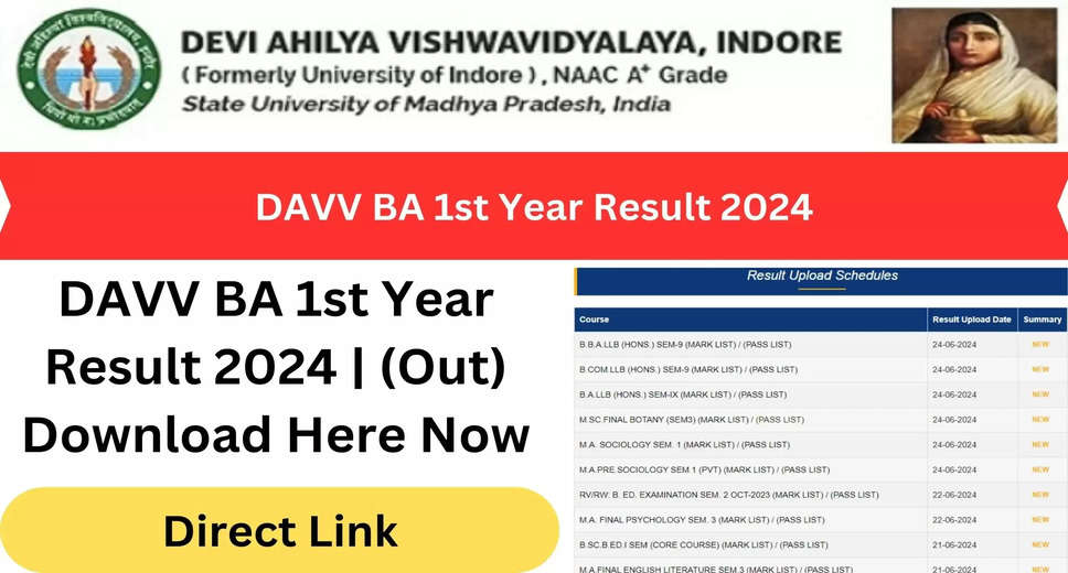 DAVV UG and PG Results 2024 Released – Access Your Marksheet Online Now