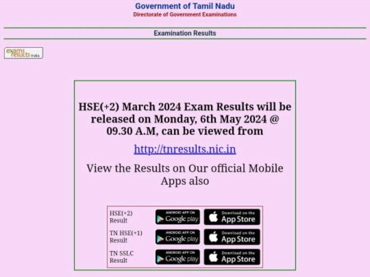 TN HSC 12th Results 2024 Out Now: Pass Percentage 94.56%, 100% Result in Over 2400 Schools