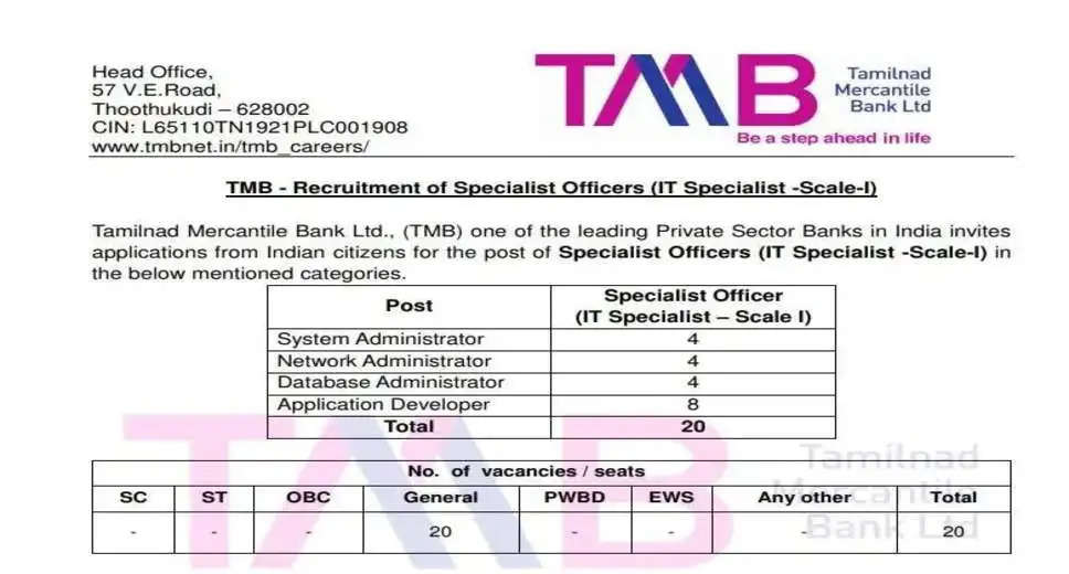 TMB Specialist Officer IT Admit Card 2023 Released - Download Now!