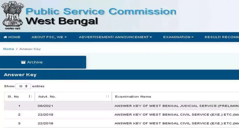 WBPSC Civil Service (Exe) 2023 Prelims Final Answer Key Released: Check Now