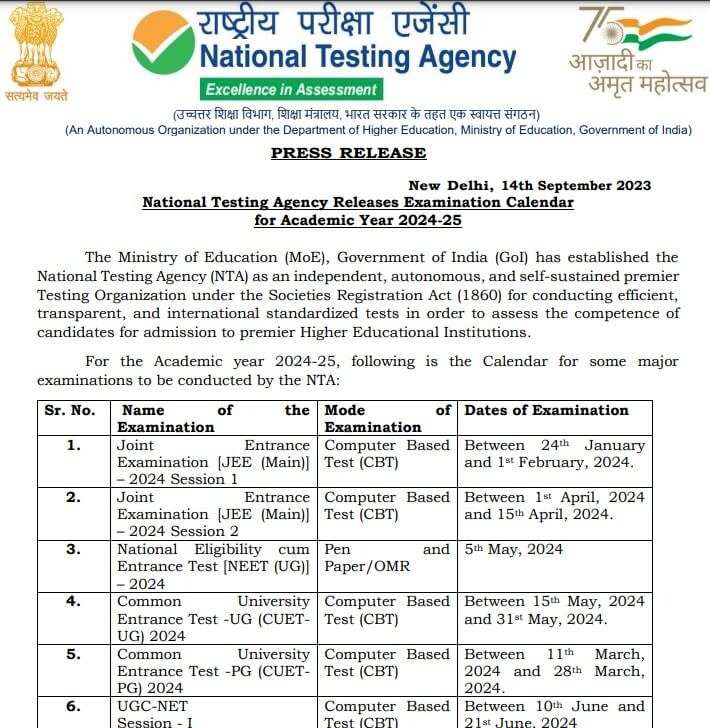 CUET UG Admission Test 2024: Subject-wise Exam Timetable Released