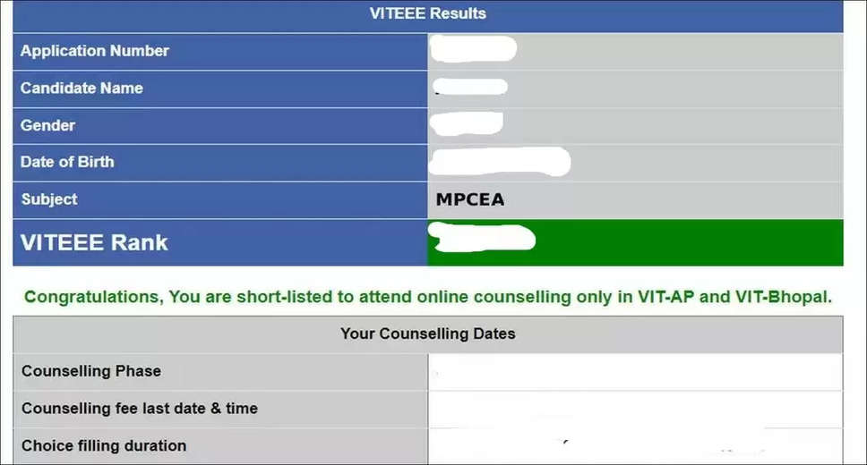 VITEEE 2024 Result Out Now: Check Your Scores Online at vitee.vit.ac.in
