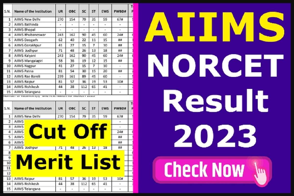 AIIMS NORCET 5th Recruitment 2023 Stage II Result Announced - Download Here!