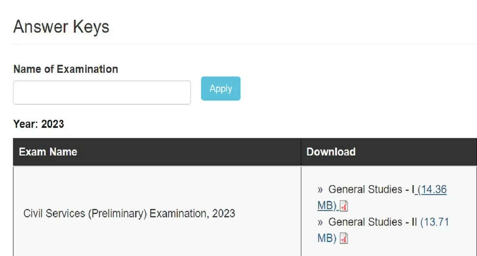 UPSC Prelims Answer Key 2024: Anticipated Release Date and Important Information