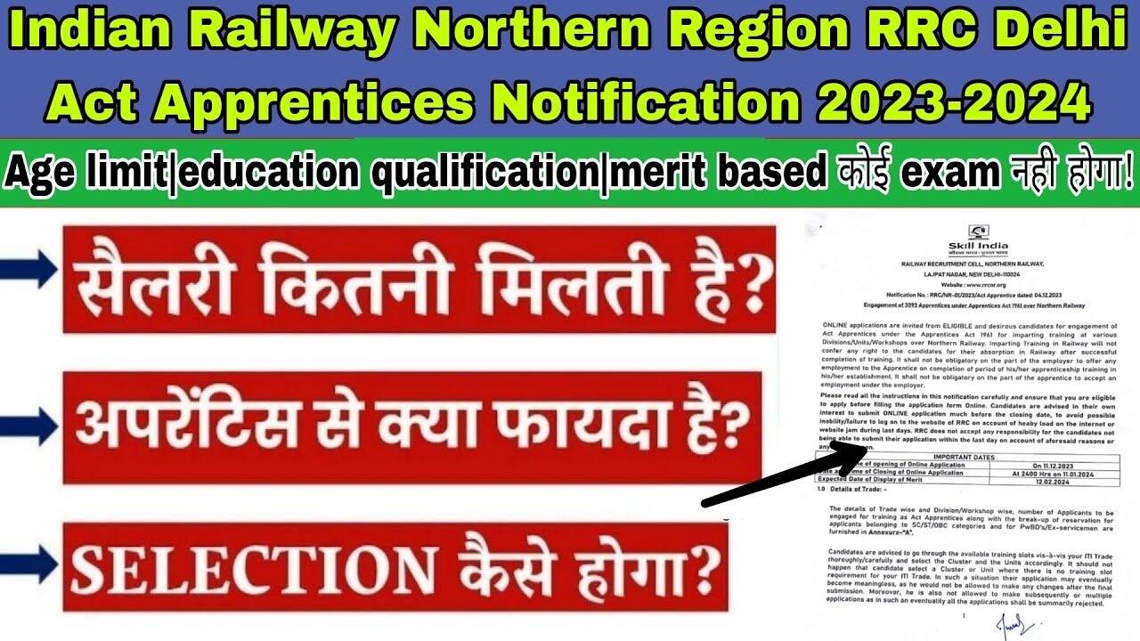 RRC NR Apprentice Recruitment 2023: Apply For 3093 Apprentice Posts; Check Last Date