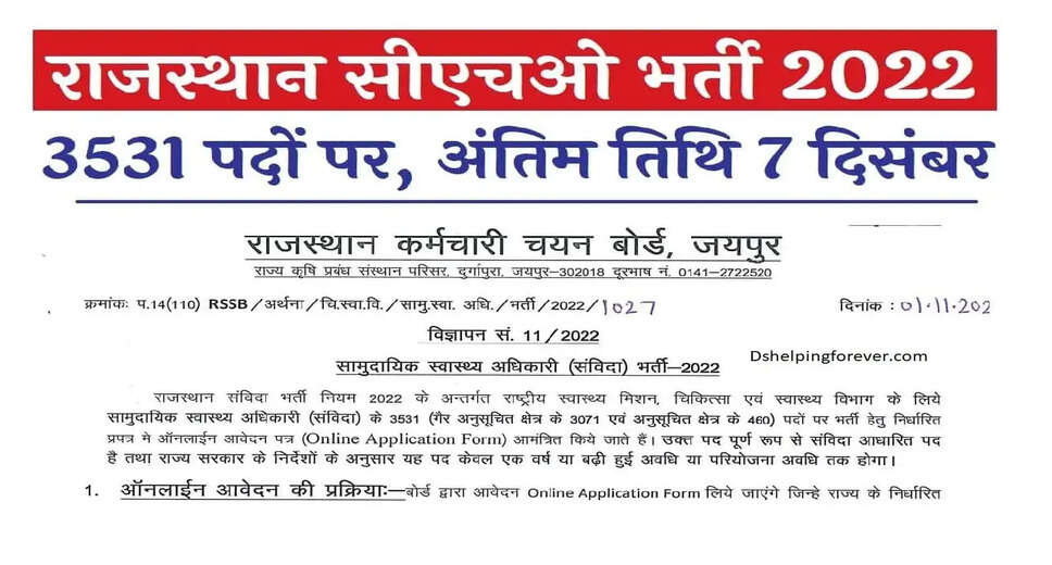 Rajasthan CHO Re-Exam 2024: Get Your Admit Card Soon! 3531 Posts Up for Grabs