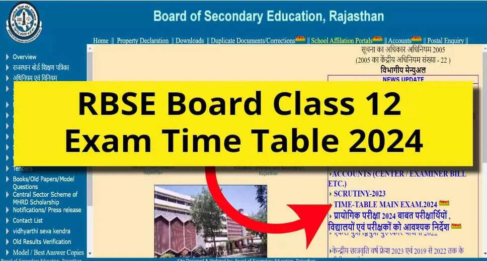 Rajasthan Board Class 12 Exams 2024 Start Today: Check Exam Guidelines, Datesheet Here