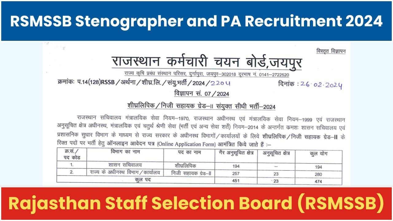 RSMSSB Stenographer/ Personal Assistant Grade-II Exam Date 2024 Announced