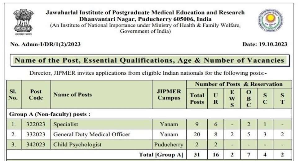 JIPMER Opens Online Application for 97 Specialist, Nursing Officer & Other Posts