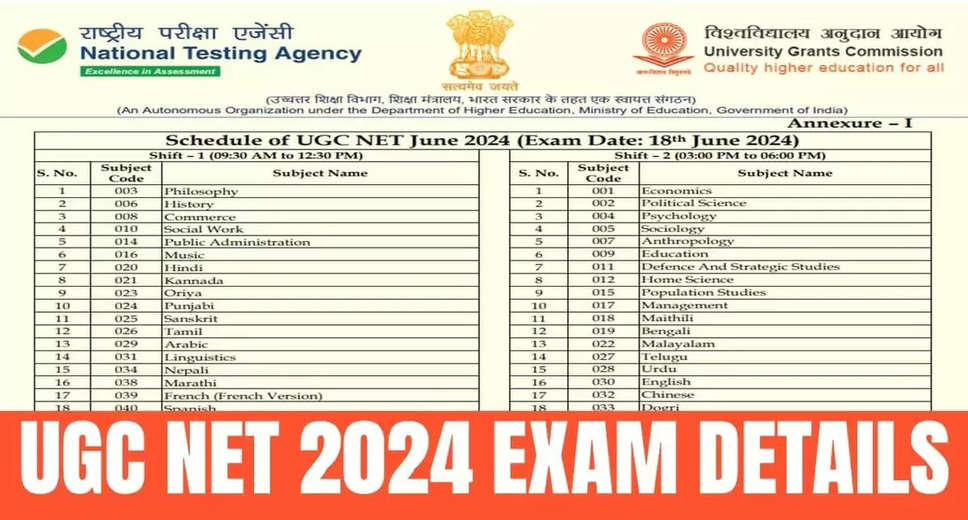 NTA UGC NET June 2024 Exam Date Announced: Check the Exam Schedule Here