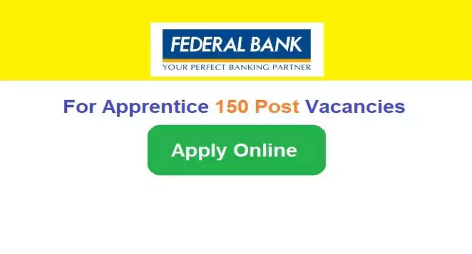 Federal Bank Announces Recruitment 2024: Apply Online for 150 Graduate Apprentice Positions