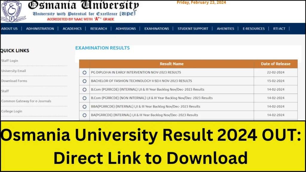 Osmania University 2024 Results Now Available: Access Degree Marksheet PDF at osmania.ac.in
