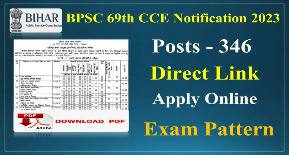 Bihar Public Service Commission Announces New Dates for BPSC 69th Mains Exam