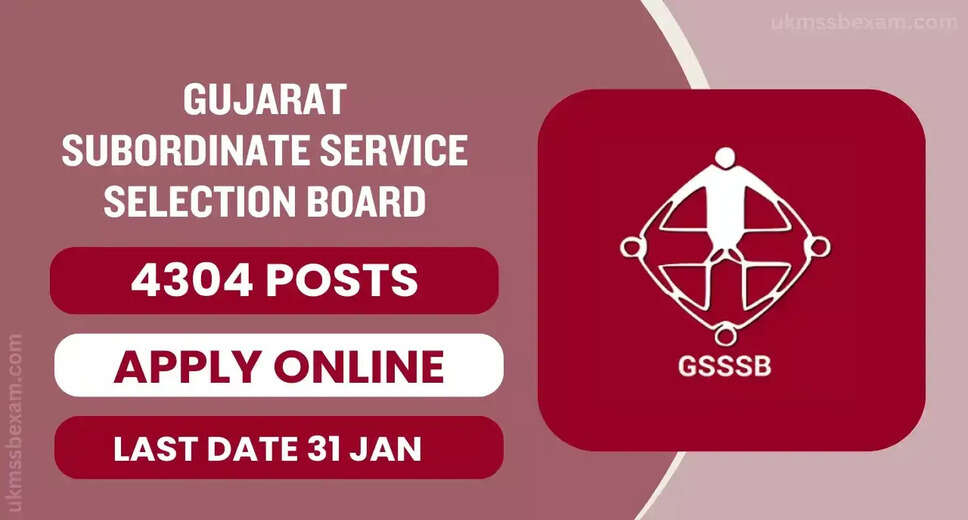 Gujarat Subordinate Service Selection Board (GSSSB) Announces Recruitment for 4304 Clerk Posts