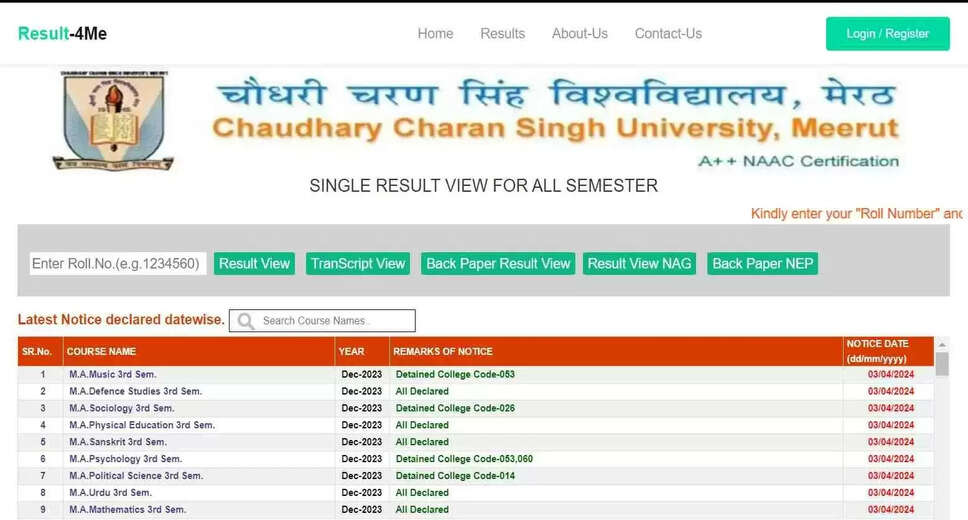 CCSU Result 2024 Announced: Direct Link to Download Even Semester Marksheets