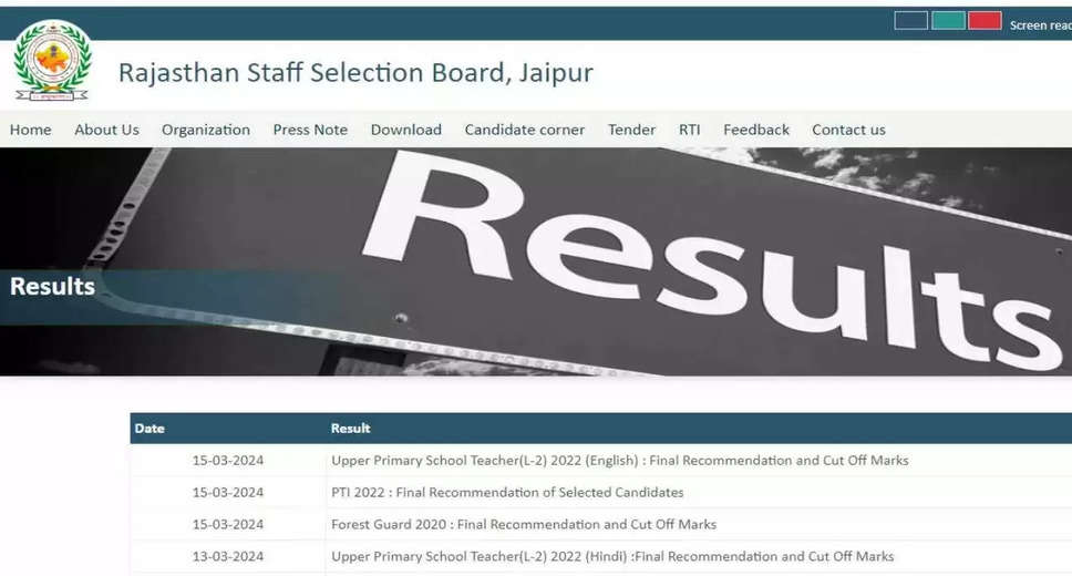 RSMSSB Forest Guard 2023 Result Declared: Final Recommendation List & Cutoff Marks Out