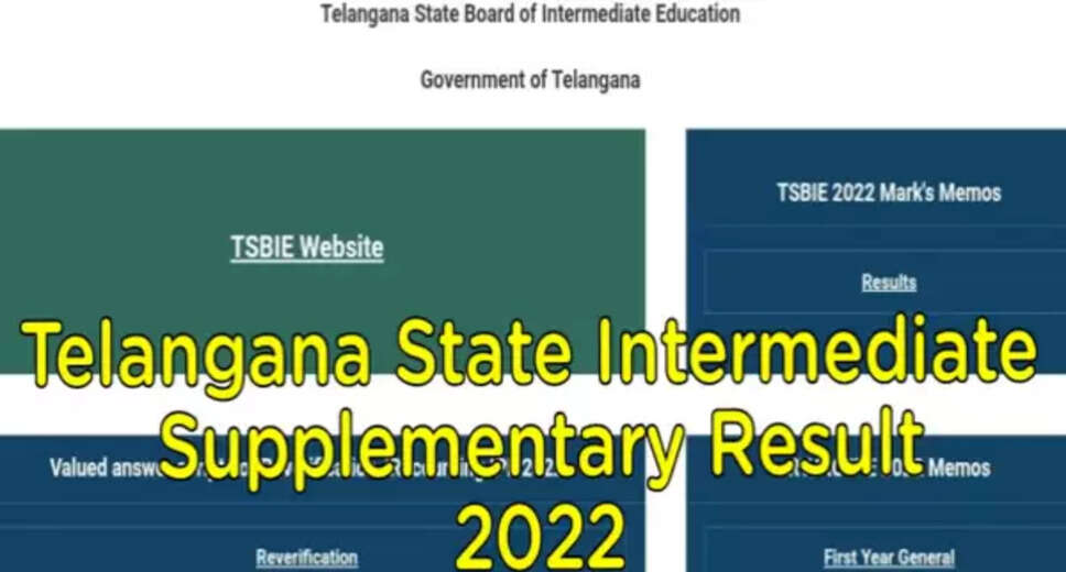 Telangana Inter सप्लीमेंट्री परीक्षा 2022 का परिणाम जारी हुआ