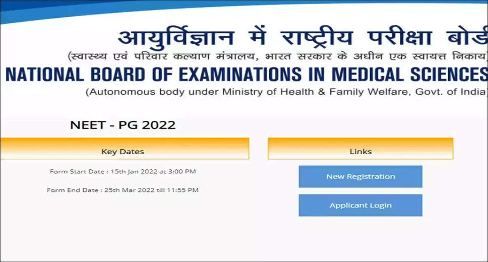 NEET PG 2024 Registration to Open Shortly at nbe.edu.in, Stay Tuned for Updates
