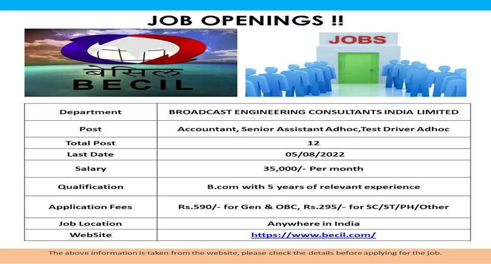 Broadcast Engineering Consultants India Ltd invites applications for the BECIL Jobs 2022 - Apply for 12 Accountant and Senior Assistant Adhoc Posts