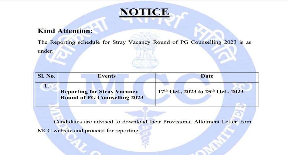 NEET PG 2023: Deadline Extended for Stray Vacancy Round Reporting, Check Details Here