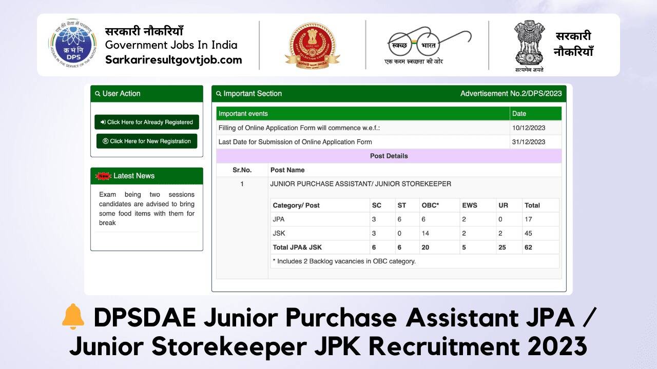 DPSDAE Announces Recruitment for 62 Junior Purchase Assistant and Junior Storekeeper Posts 