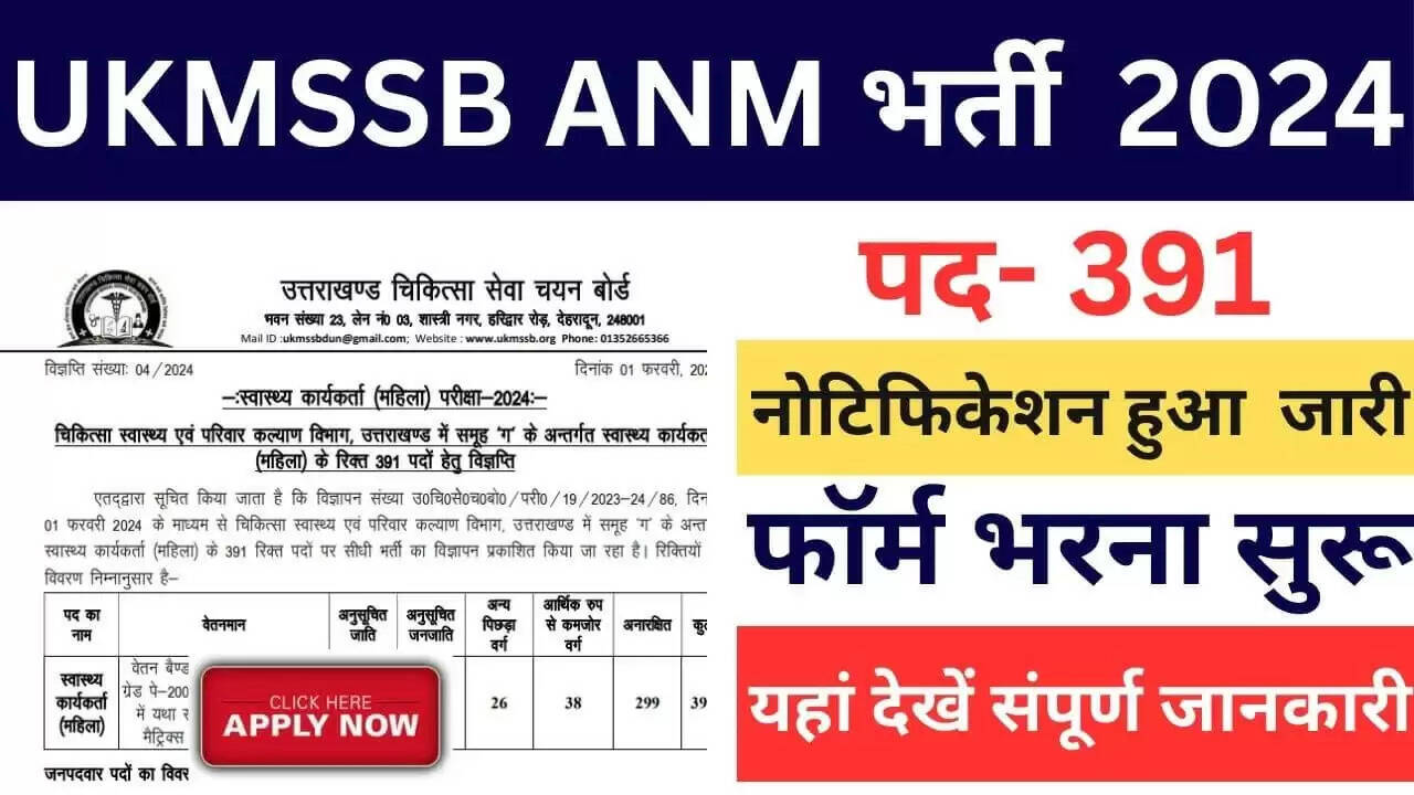 Uttarakhand Health Jobs Alert! UKMSSB Seeks Female Health Workers (391 Posts)