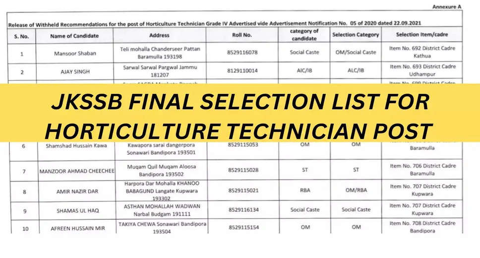 JKSSB Senior Horticulture Technician Result 2023: Provisional Selection List Out! 