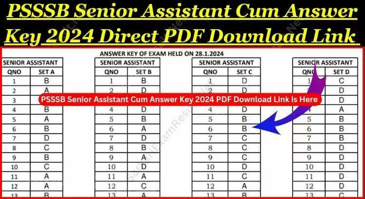 PSSSB Senior Assistant/Inspector (Adv. No. 6/2023) Answer Key 2024 Released: Download Now