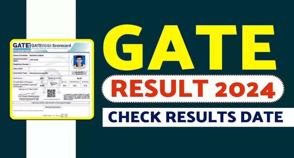 GATE 2024 Result Set to be Declared on March 16: Check Your Scores on gate2024.iisc.ac.in