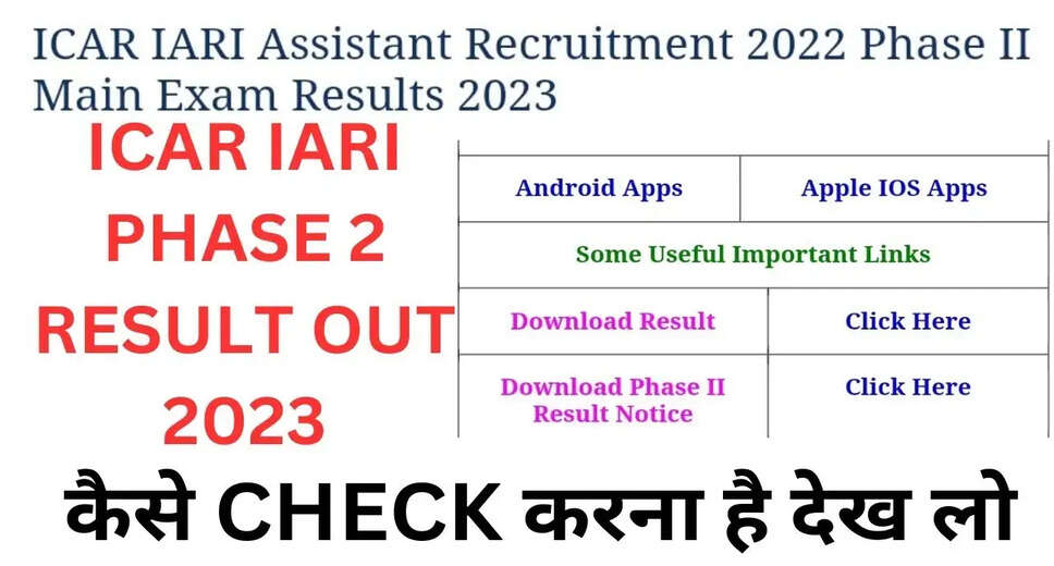 ICAR IARI Assistant Mains Result 2023 Released: Download Your Scorecard Now