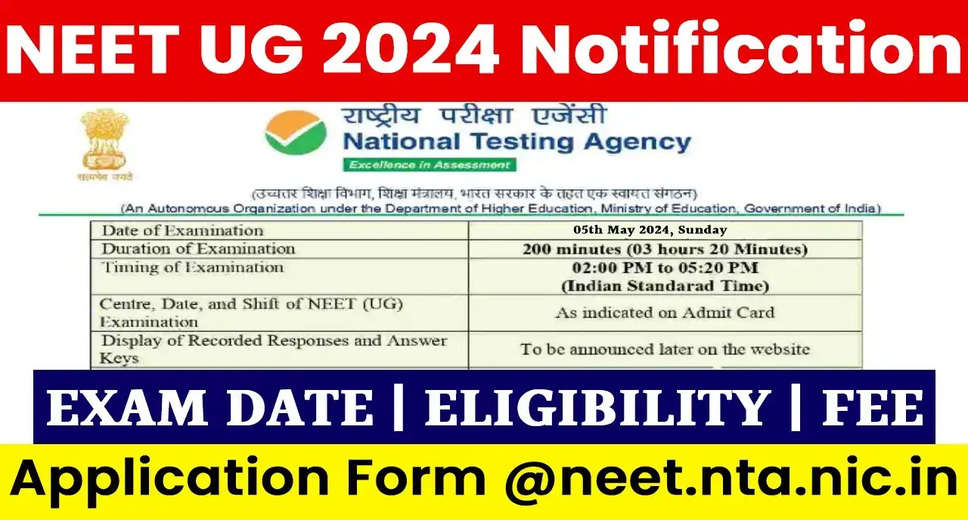 NEET UG 2024: Big Update! Exam Date Confirmed for May, Registrations Likely to Begin in February