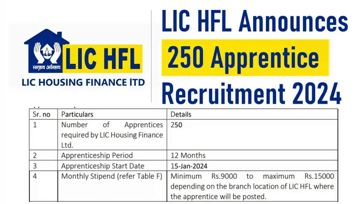 LIC Housing Finance Ltd Apprentice Result 2024 Declared: Check Now