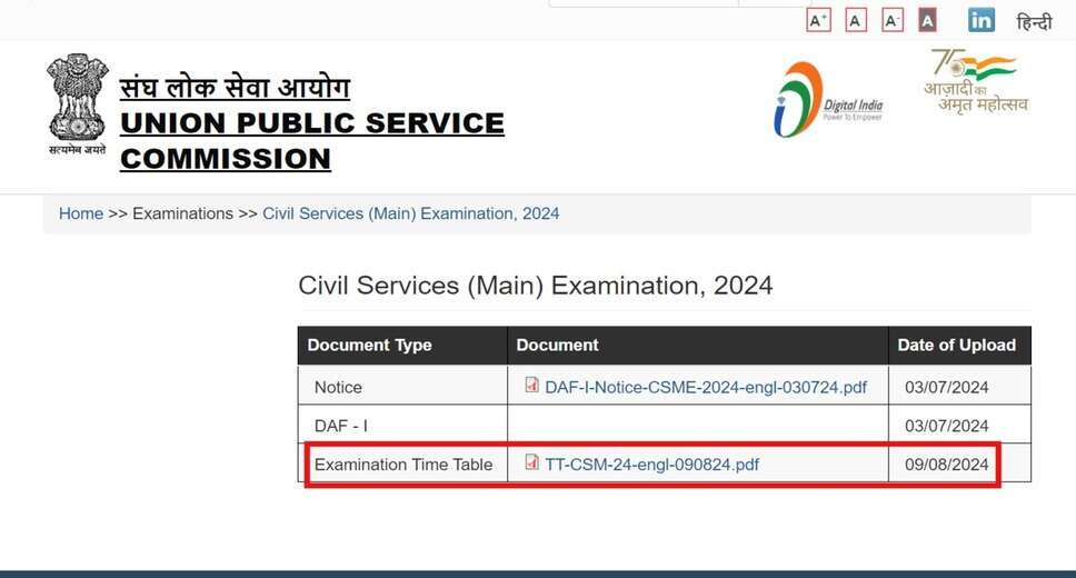UPSC IAS Mains Exam 2024: Official Schedule Out, Check Important Dates