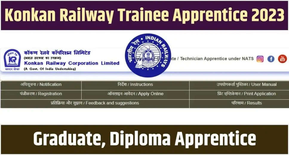 Konkan Railway Recruitment 2023 – Golden Opportunity to Start Your Career in Railways