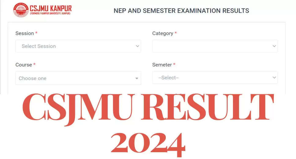 CSJMU Result 2024 Announced @csjmu.ac.in: Steps to View Your Marks