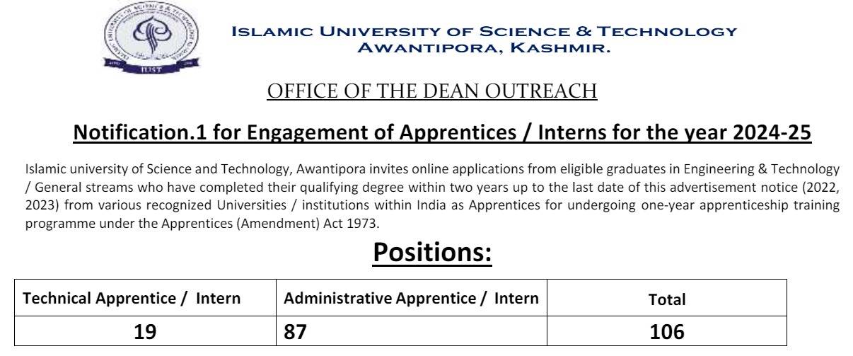 IUST, Awantipora Recruitment 2024: Online Applications Invited for 106 Apprentice Vacancies