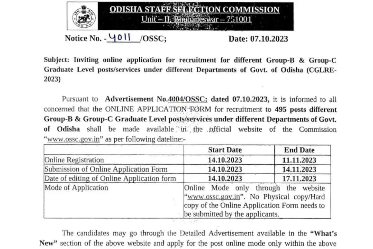 Odisha Staff Selection Commission CGL Recruitment 2024: 83 Vacancies in Specialist Posts 
