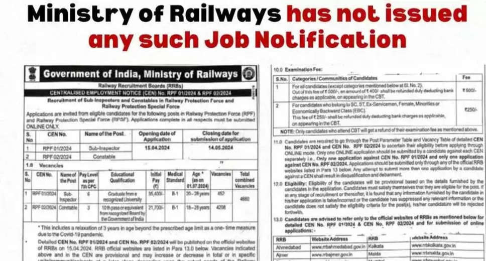 Clarification Issued by PIB: Beware of Fake Recruitment Notice for RPF Sub Inspector, Constable Posts