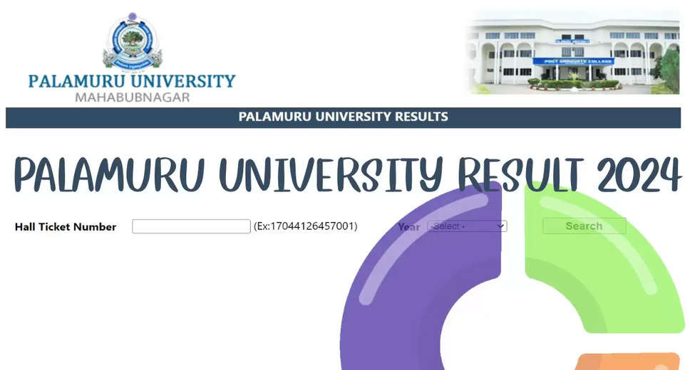 Palamuru University 2024 Exam Results Out – Direct Link to Access Your UG, PG Scores