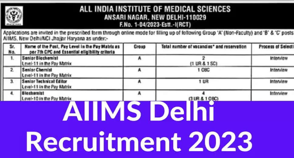 aiims phd july 2023 application form