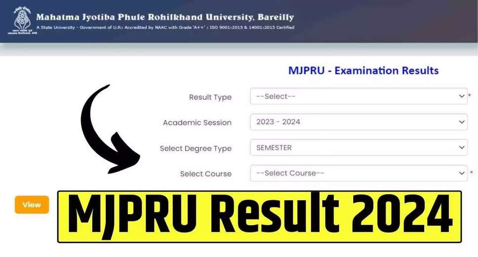 MJPRU Result 2024 Released: Direct Link to Download UG and PG ODD Semester Marks Available Now