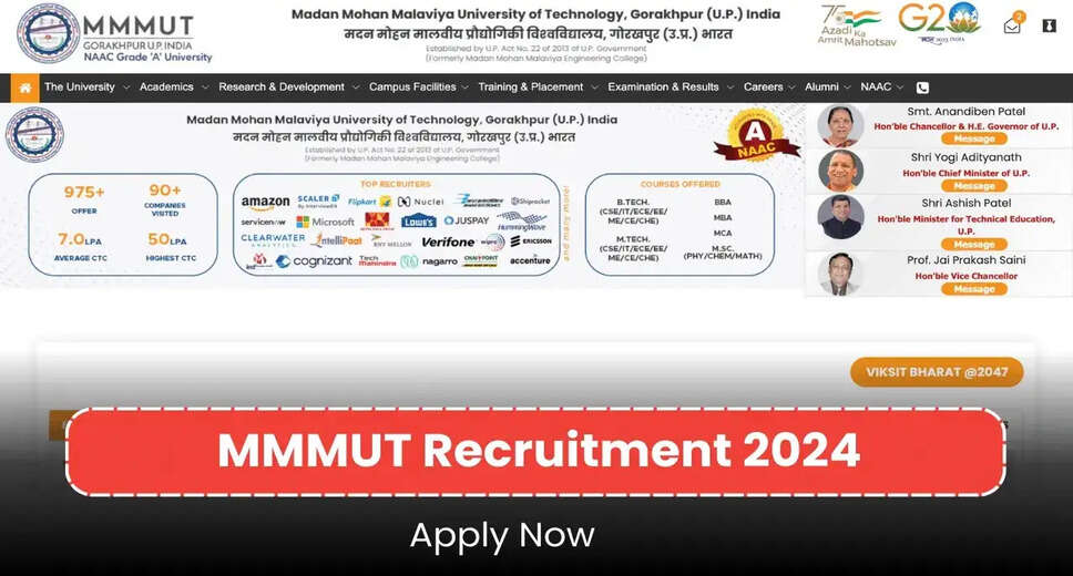 Madan Mohan Malaviya University of Technology Announces Faculty Recruitment Drive: 110 Posts Open
